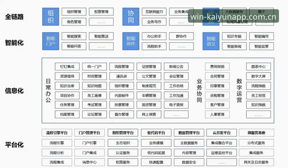 云开全站平台技术架构深度分析：正版APP下载安装方案全面解析